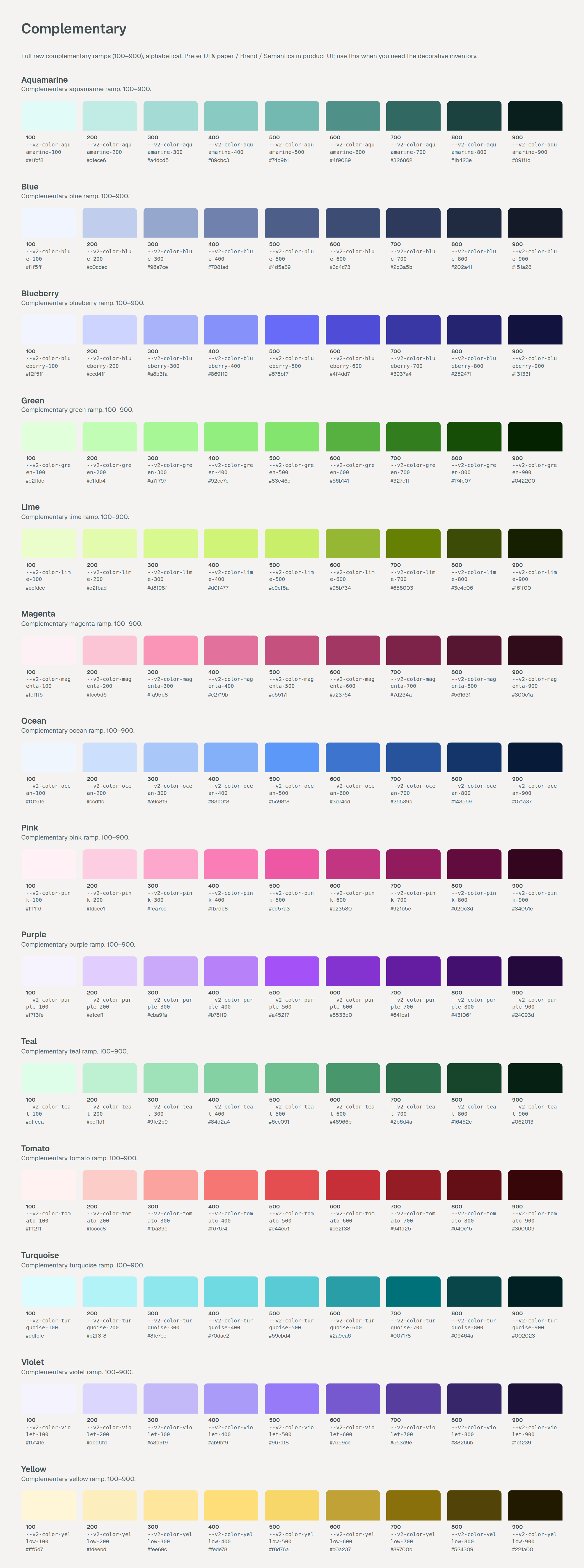 The complementary palette. Each ramp runs from 100 to 900.