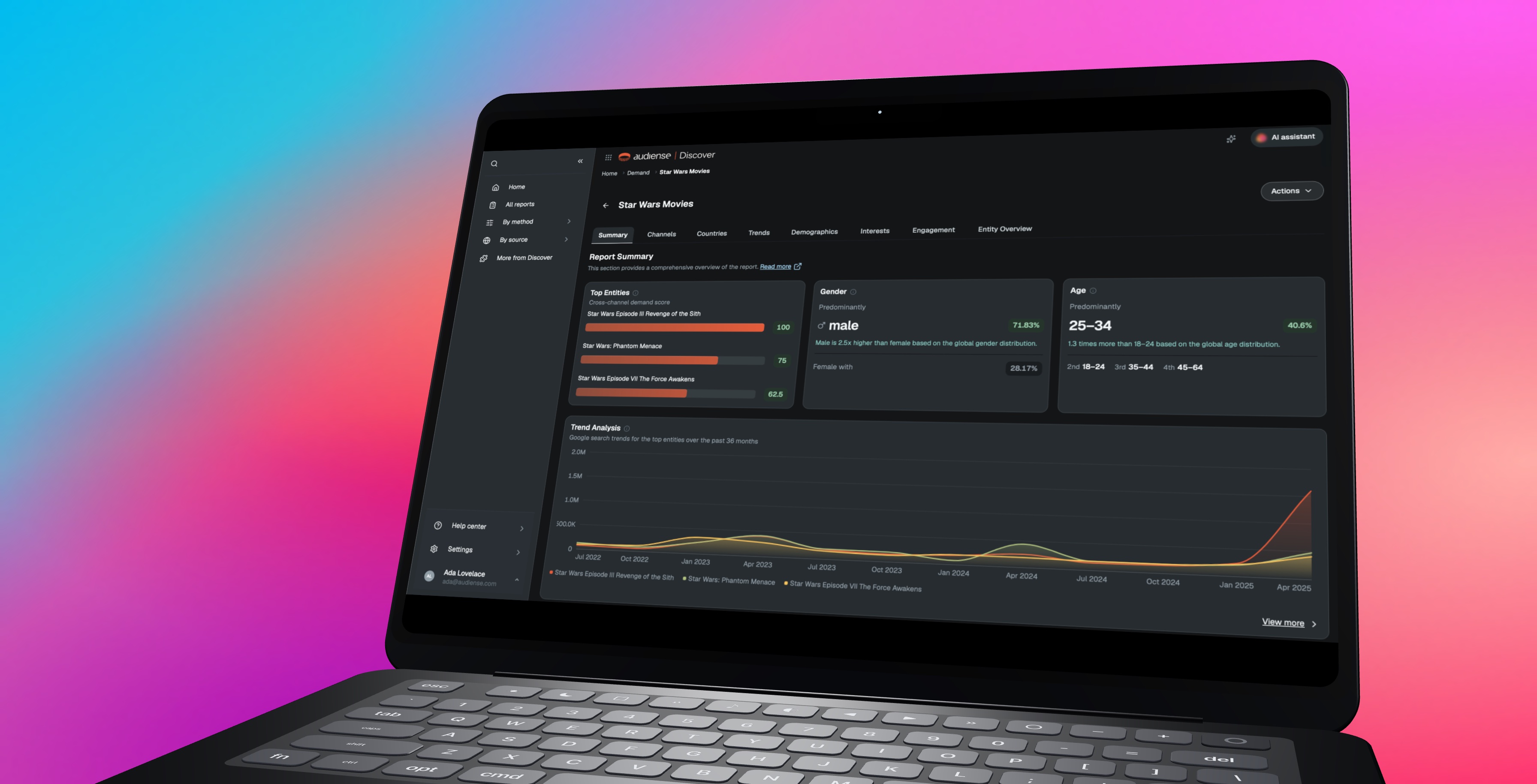 Laptop on a gradient showing a report in Audience Intelligence App